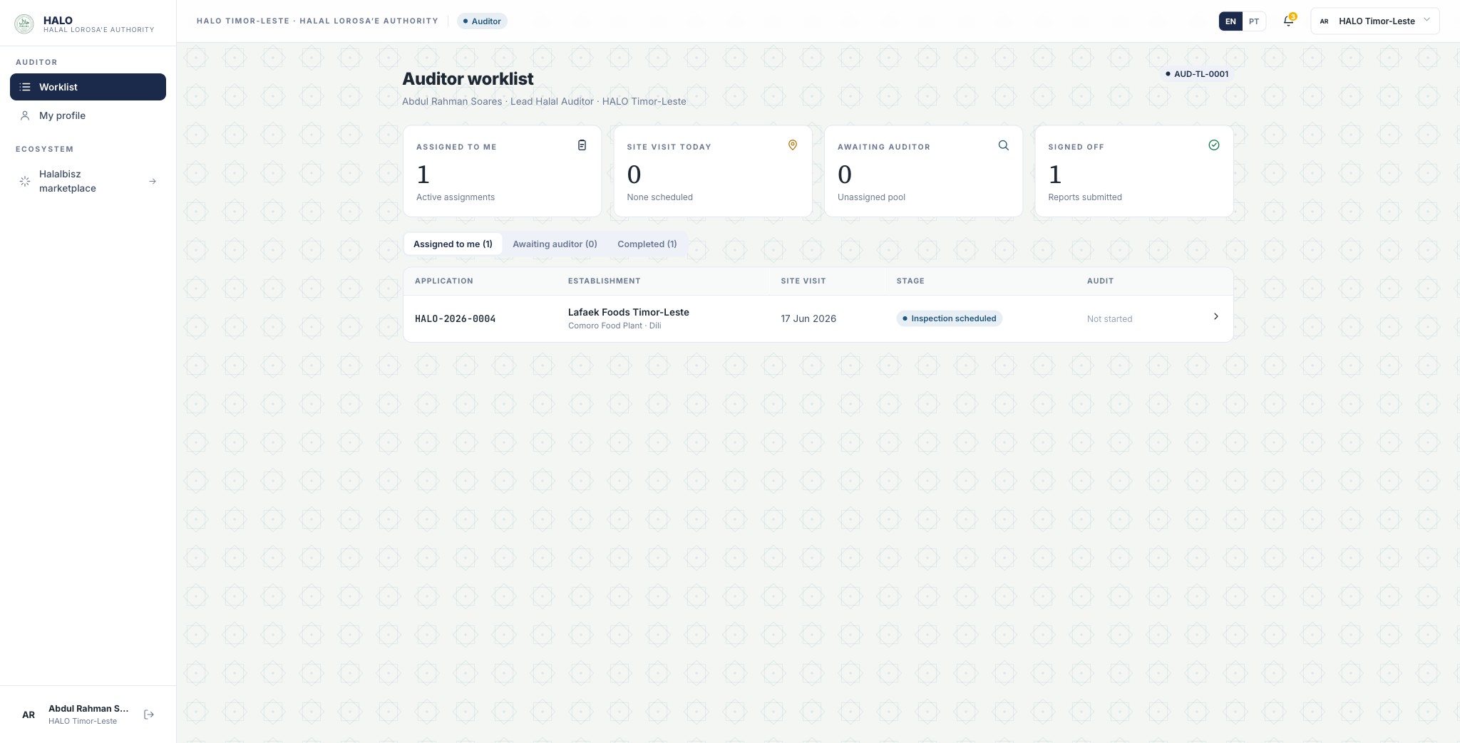 Auditor worklist