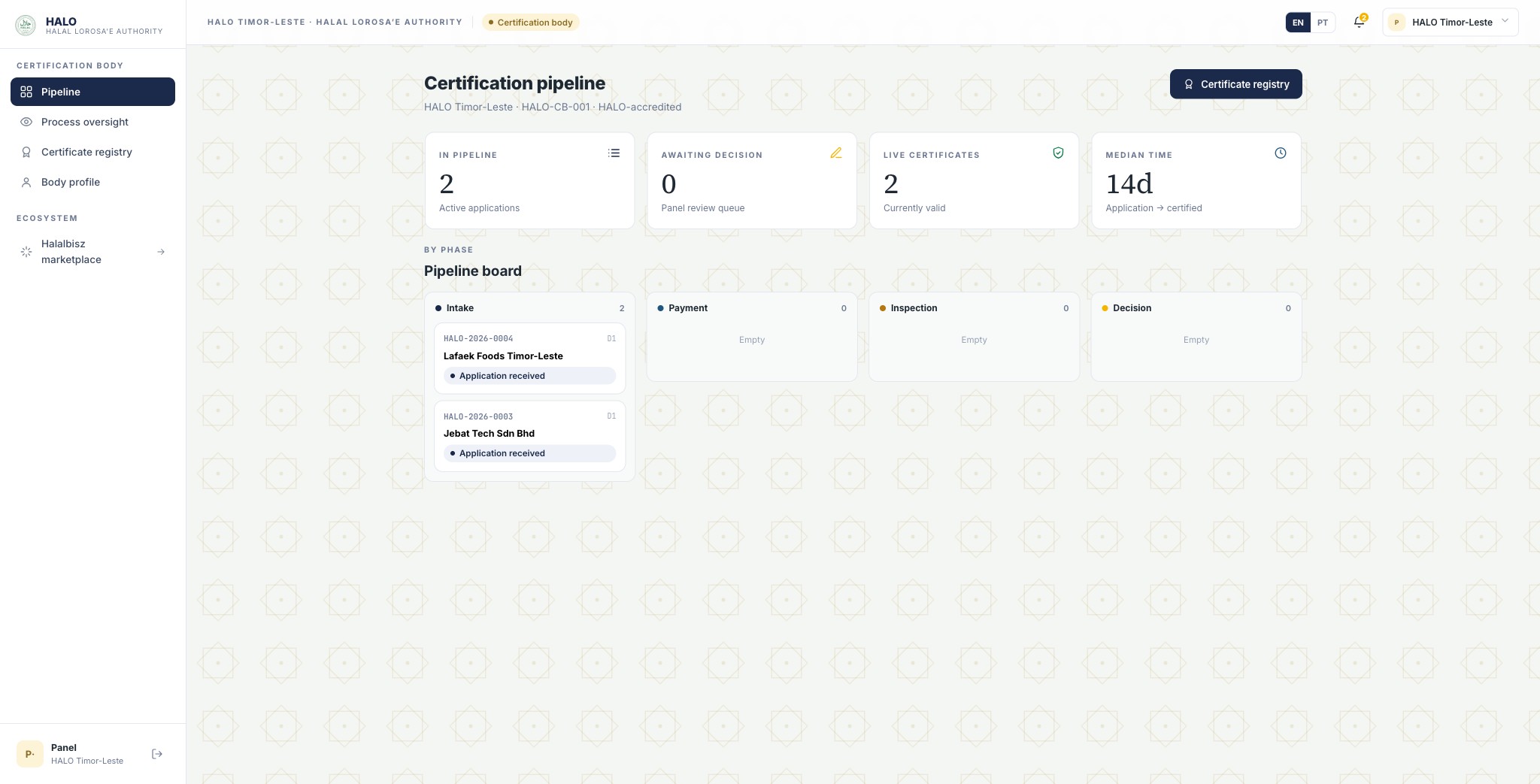Certification pipeline